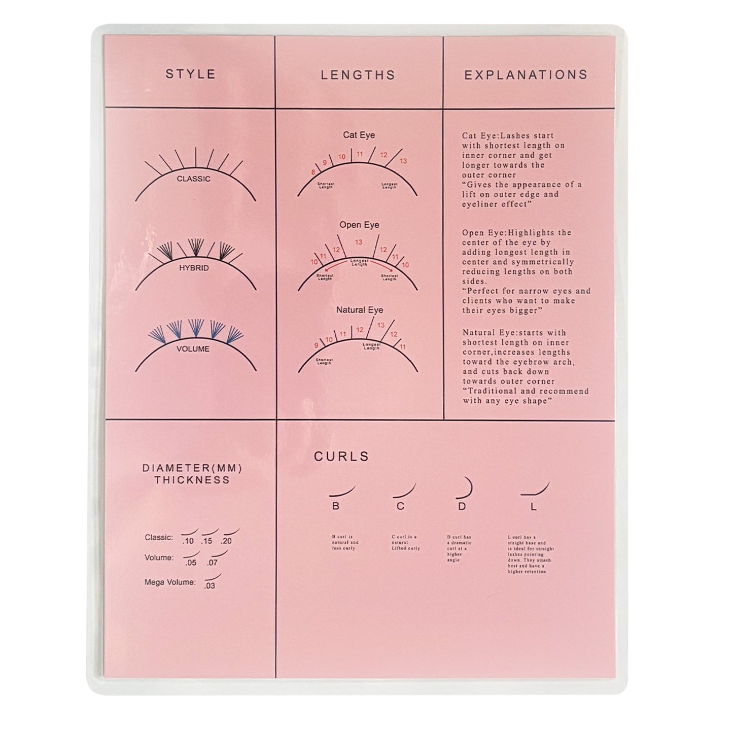 Lash Mapping Dimension Chart-Double Sided And Sponges