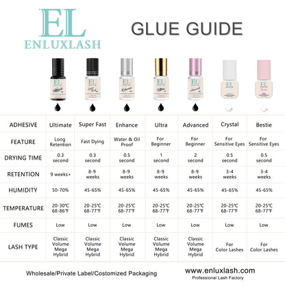 Bestie Pink Lash Glue/Adhesive 5ml 0.5s
