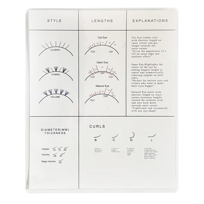 Lash Mapping Dimension Chart-Double Sided And Sponges